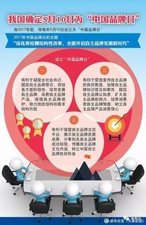 从不锈钢品牌看中国品牌日 知识产权服务铸就核心竞争力